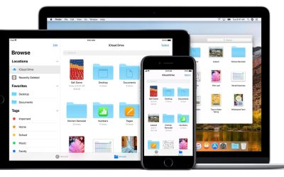 Guide: Så får du ordning på ikonerna i din Mac