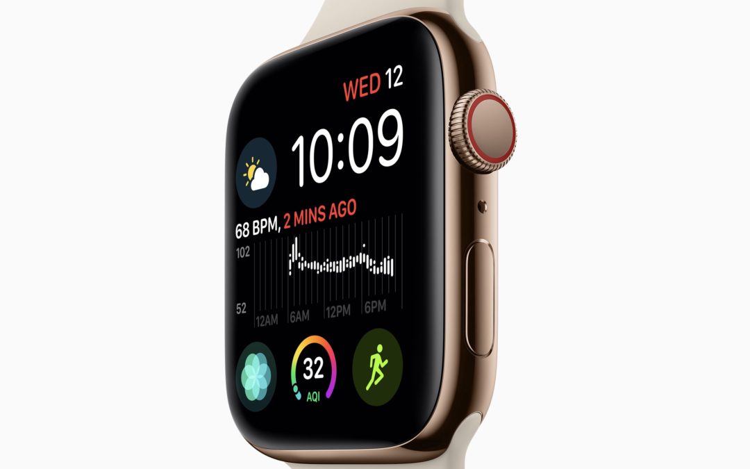 Vilken Apple Watch ska du välja?