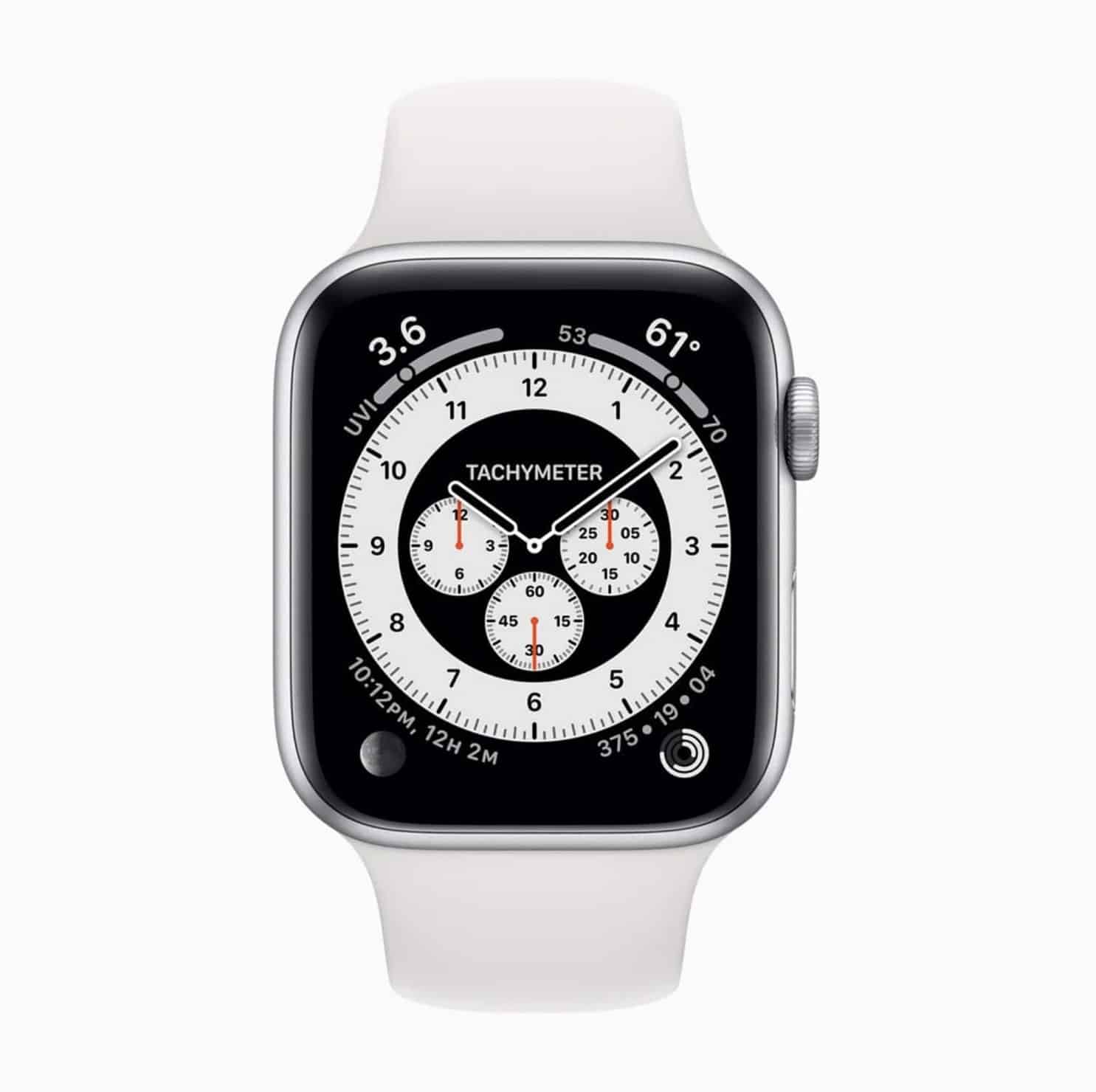 urtavlor apple watch 4